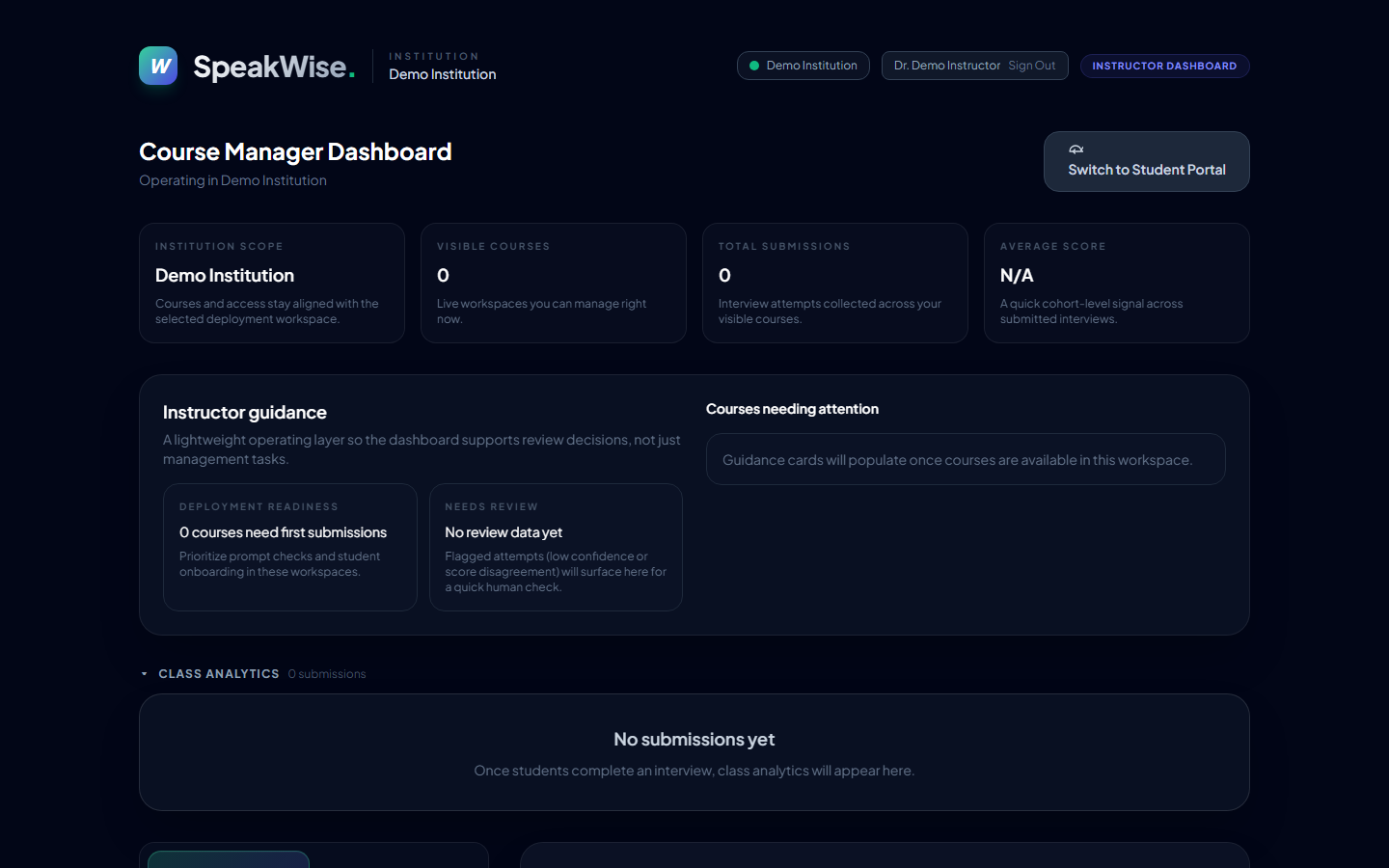 Dashboard overview